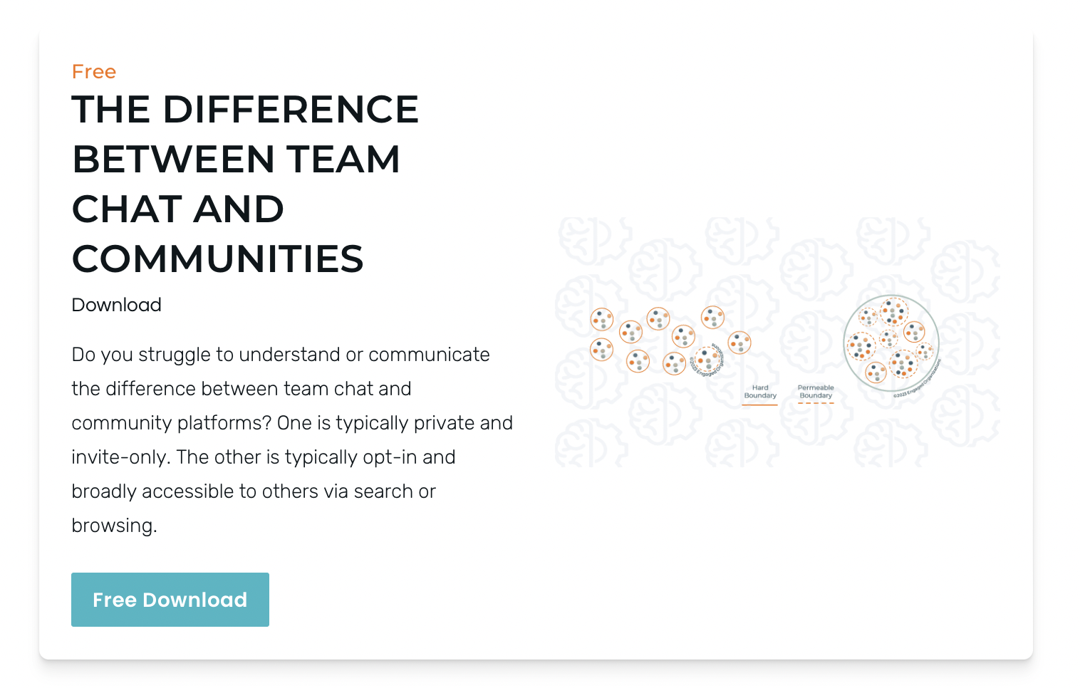 Engaged Organizations Difference Between Team Chat and Communities