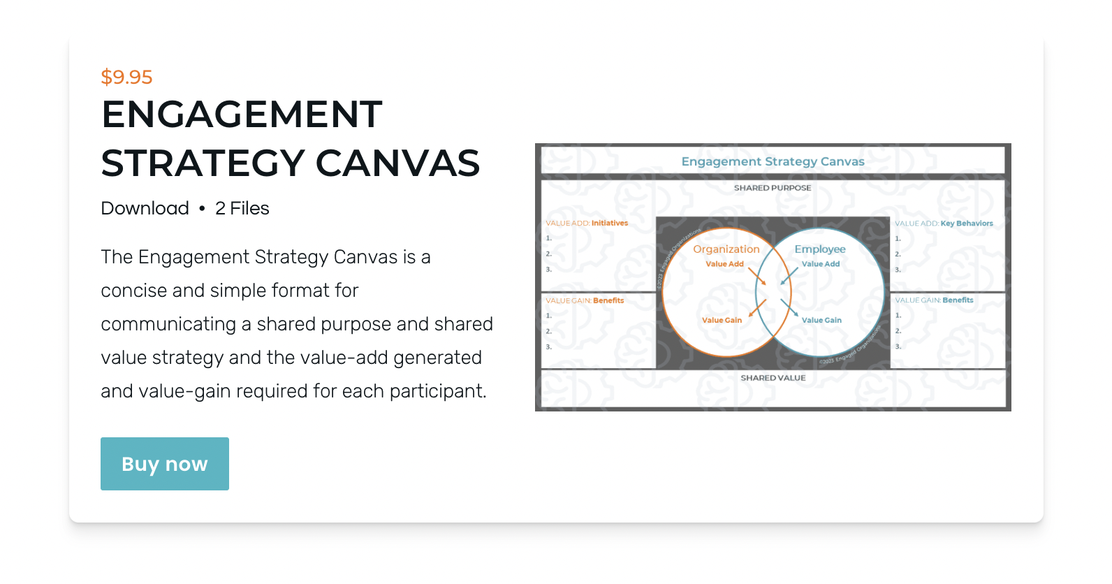 Engaged Organizations Engagement Strategy Canvas graphic