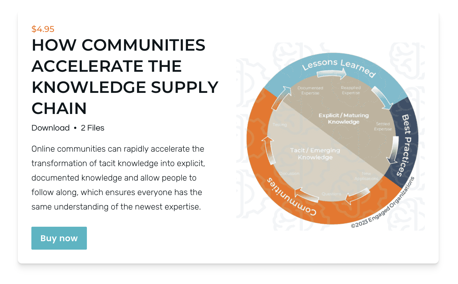 Engaged Organizations How Communities Accelerate the Knowledge Supply Chain