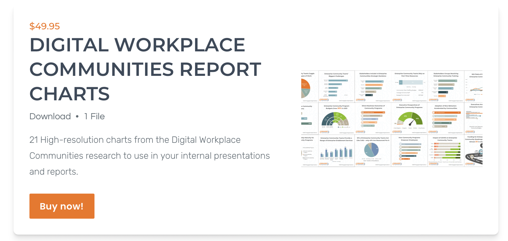 Engaged Organizations Digital Workplace Communities Chart Pack