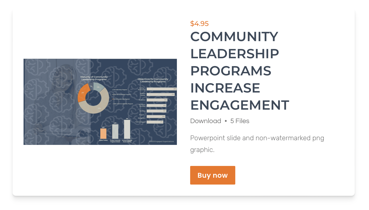 Digital Workplace Community Leadership Increase Engagement Research Data